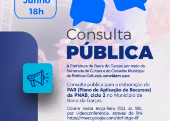Cultura de Barra do Garças realiza consulta pública para elaboração do PAR da PNAB no município